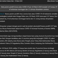 update-covid-19-di-indonesia