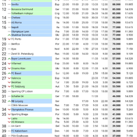 chelsea-football-club-19-20---younger-and-stronger--chelsea-kaskus