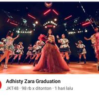 kaskus-jkt48---part-49