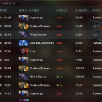 keluh-kesah-dota-2