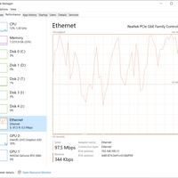 review-xl-home-pow-fiberoptic