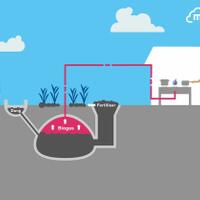 biogas-sumber-energi-alternatif