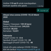 update-berita-virus-corona-23-maret-2020