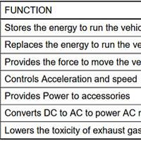 diskusi-ulasan-spesifikasi-semua-jenis-mobil---part-3