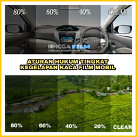 aturan-hukum-kegelapan-kaca-film-pada-mobil