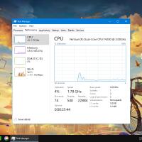ltltlt-ibm-lenovo-thinkpad-community-gtgtgt---part-3