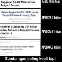 pemprov-dan-dprd-jabar-sepakat-rp-18-triliun-untuk-warga-yang-terdampak-covid-19