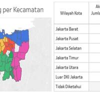 pak-jokowi-anies-biaya-lockdown-jakarta-tak-mahal-ini-perhitungannya