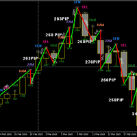 lordfaries-system-for-scalping--intraday-khusus-eur-usd