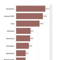 sistem-kesehatan-indonesia-di-mata-internasional-berada-di-ambang-jurang