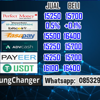 lapak-jual-beli-e-currency-wmz---pm---mb---pp---dll-sub-forum-forex---part-1