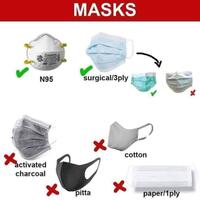 mumpung-di-rumah-harus-tetap-produktif-kuy-bikin-masker-kain-sendiri