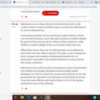 indonesia-is-set-to-release-about-30000-prisoners