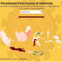 jangan-anggap-sepele-virus-corona-kenali-dan-cegah