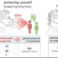 anies-wajibkan-penumpang-transj-mrt-lrt-pakai-masker-mulai-12-april