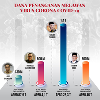 anies-minta-data-wna-china-yang-masuk-jakarta-ke-imigrasi-tapi