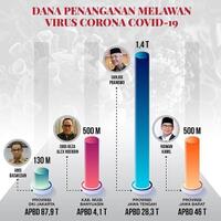 anies-belum-setengah-hari-ini-ada-38-orang-dimakamkan-karena-corona