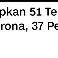 72-hoaks-corona-yang-diselidiki-polri-paling-banyak-beredar-di-jakarta-dan-jawa-timur