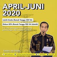 kabar-gembira-di-tengah-corona-listrik-gratis