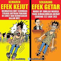 media-asing-soroti-lonjakan-kematian-di-jakarta-yang-dicurigai-anies