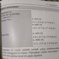 komunitas-calya-sigra-kaskus---part-1