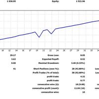 forex-hari-ini--rp------baca-page-1---part-2