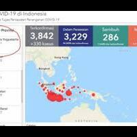 info-seputar--covid-19-demam-berdarah-dan-bencana-alam-sampai-saat-ini