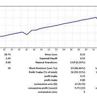 forex-hari-ini--rp------baca-page-1---part-2