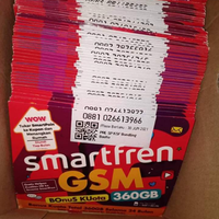 community--reborn--all-about-smartfren-livesmart----part-2