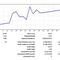 forex-hari-ini--rp------baca-page-1---part-2
