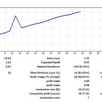 expert-trade-scalping-15-pairs-with-andy-maxmello