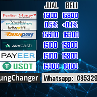 lapak-jual-beli-e-currency-wmz---pm---mb---pp---dll-sub-forum-forex---part-1