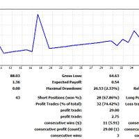 forex-hari-ini--rp------baca-page-1---part-2