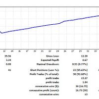 forex-hari-ini--rp------baca-page-1---part-2