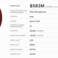 lounge-premier-league-season-2019-20--the-greatest-show-on-the-earth