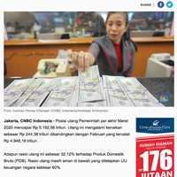 sri-mulyani-shock-besar--minta-rakyat-ri-siap-siap-ada-apa