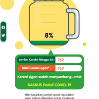 kaskuser-bantu-indonesia-pulih-dari-covid19-yuk-barengan-penuhin-gelas-cendolnya-gan