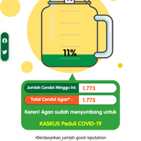 kaskuser-bantu-indonesia-pulih-dari-covid19-yuk-barengan-penuhin-gelas-cendolnya-gan