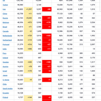 data-sebaran-7153-kasus-covid-19-di-indonesia-dki-jakarta-kasus-baru-tertinggi