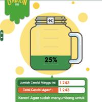 kaskuser-bantu-indonesia-pulih-dari-covid19-yuk-barengan-penuhin-gelas-cendolnya-gan