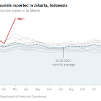 baca-info-seputar-virus-corona-di-indonesia
