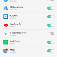 penasaran-ada-apa-saja-di-kartu-prakerja-yuk-intip-isi-dashboardnya