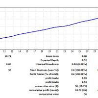 forex-hari-ini--rp------baca-page-1---part-2
