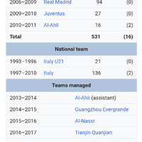 mengenang-skuat-legendaris-parma-yang-pernah-berjaya-di-italia