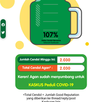 kaskuser-bantu-indonesia-pulih-dari-covid19-yuk-barengan-penuhin-gelas-cendolnya-gan---part-1