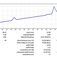 forex-hari-ini--rp------baca-page-1---part-2