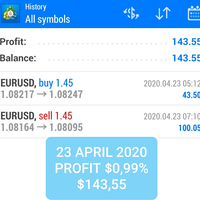 trading-tanpa-stres-cuan-dollar-konsisten