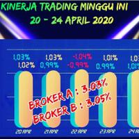 trading-tanpa-stres-cuan-dollar-konsisten