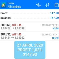 robot-super-ea-net89-panen-dollar---salam-profit-konsisten