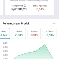 diskusi-informasi-rekening-bank---part-4